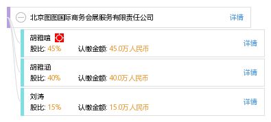 北京圖圖國際商務(wù)會展服務(wù)有限責(zé)任公司